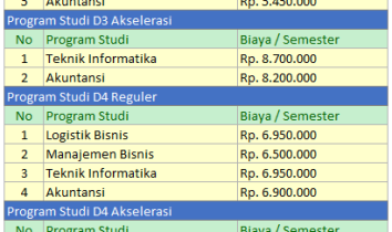PTS  Page 2 of 4  Info Biaya Kuliah
