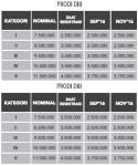 Biaya Kuliah Stikom Surabaya
